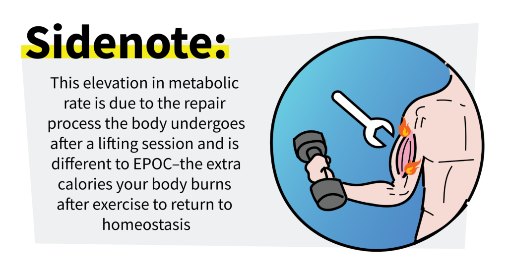 side-note-afterburn-02-1024x547.png