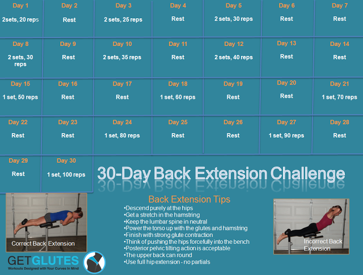 get glutes back ext challenge