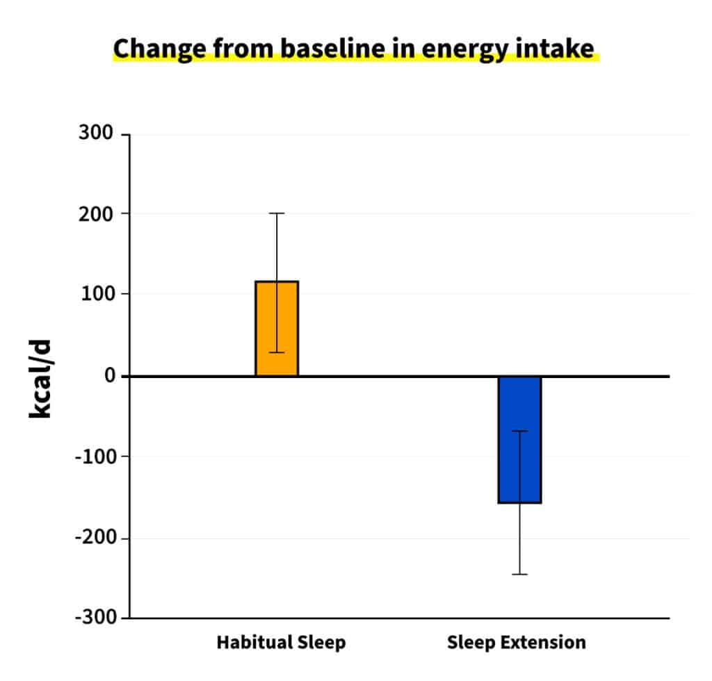 vitamin-24-change-in-energy-1024x980.jpg