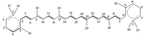 carotenoids-cognitive-performance-000.gif