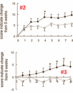 ornithine400mgsleep2.gif