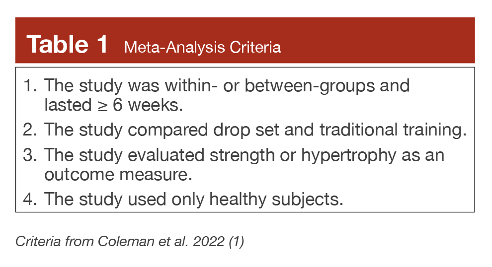 d4a71a-fef-5e66-fbf5-1cb06baec877_0223_Zourdos-Gains-Table1.png