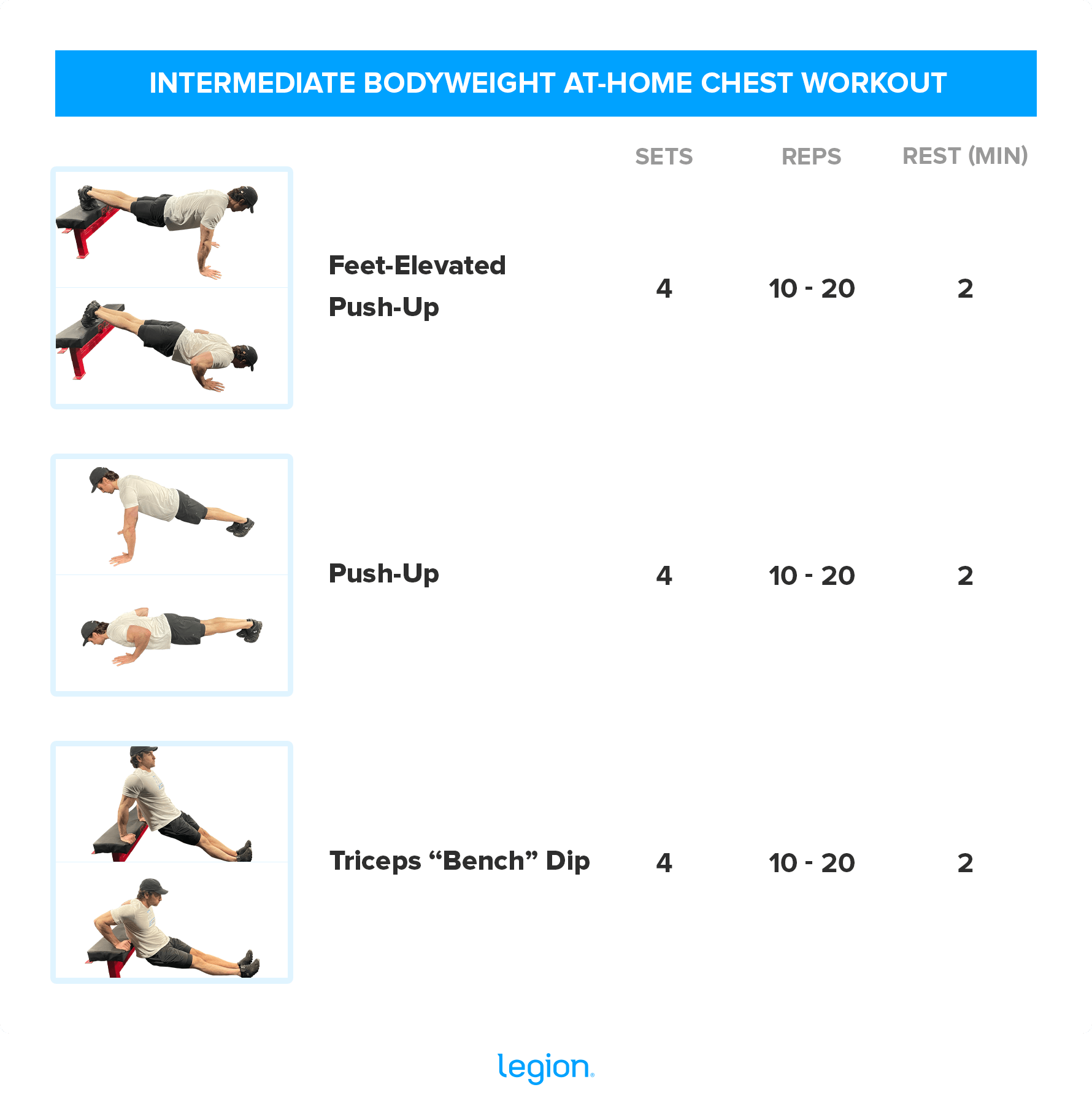 INTERMEDIATE BODYWEIGHT AT-HOME CHEST WORKOUT