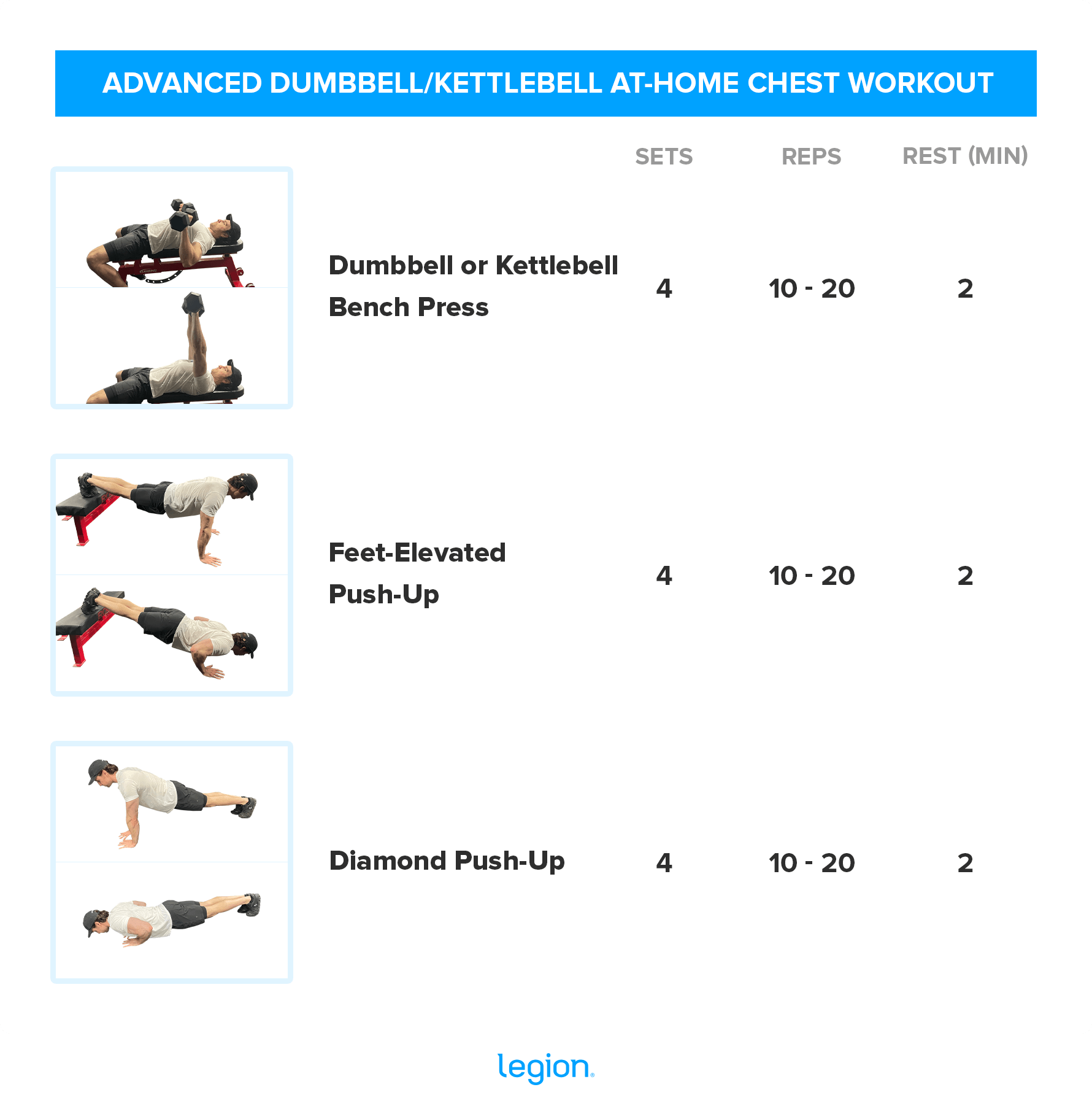 ADVANCED DUMBBELL/KETTLEBELL AT-HOME CHEST WORKOUT 
