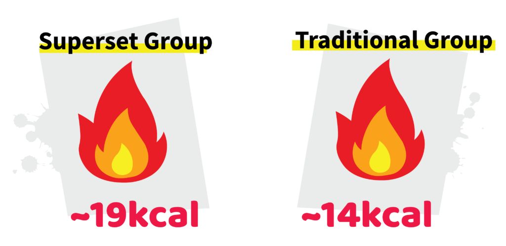 after-burn-calorie-burn-illustration-04-1024x499.png