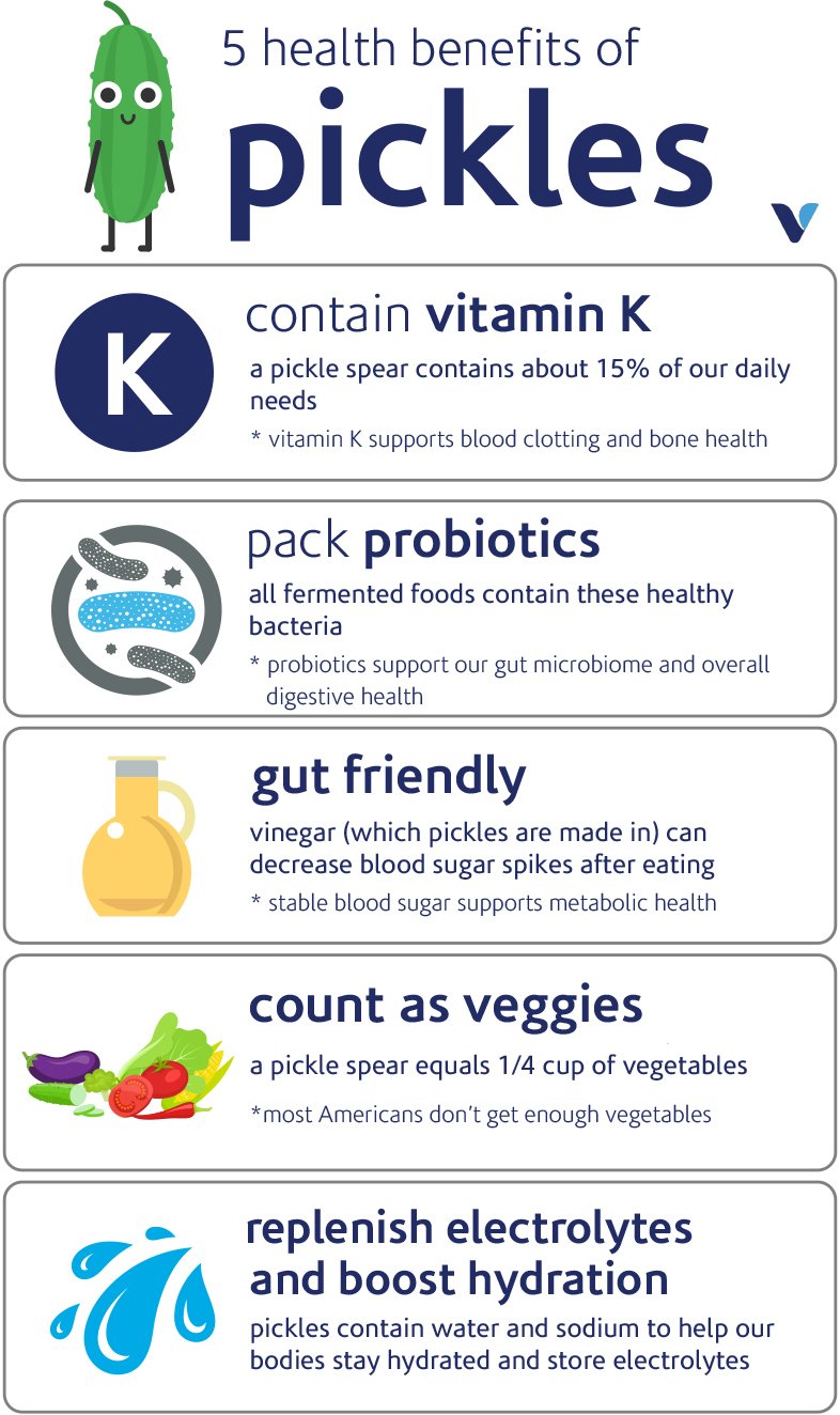 5-benefits-of-pickles-vector-copy.jpg