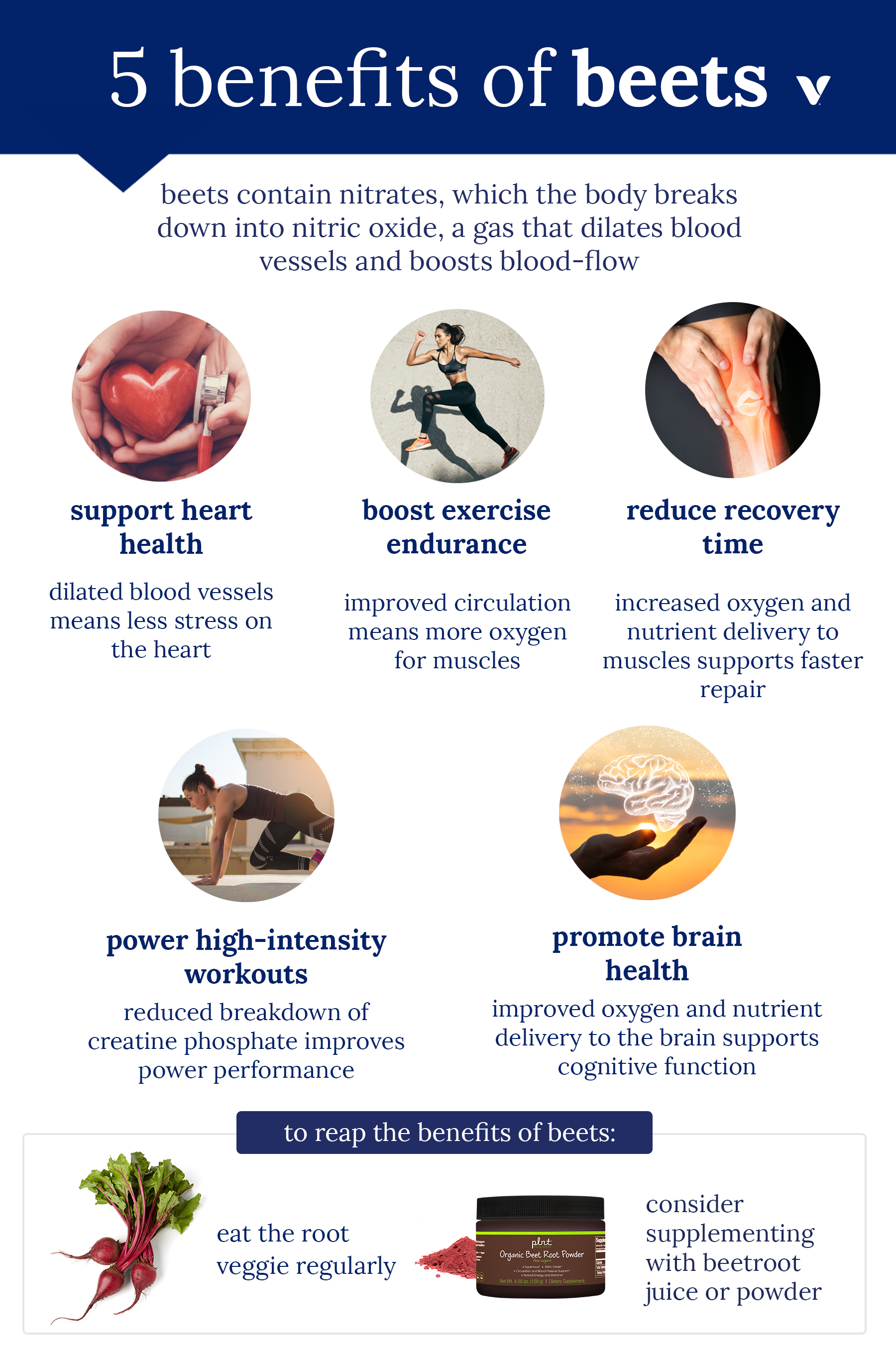 5-Benefits-of-Beets-infographic-1.jpg