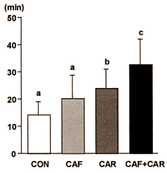 caflcar2.gif