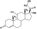 cortisol.gif
