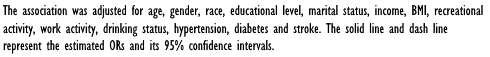 omega-3-6-fatty-acids-cognition-0.gif
