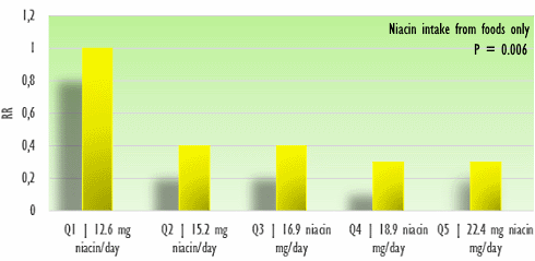 vitamin-b3-versus-alzheimer-s-disease-4.gif